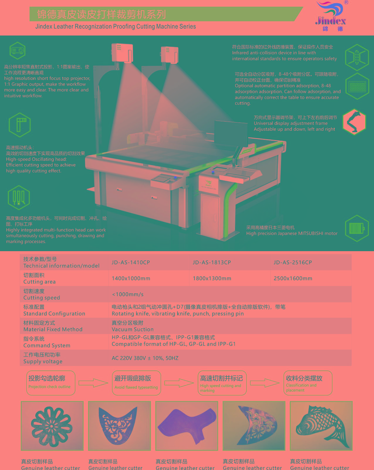 錦德真皮讀皮打樣裁剪機.jpg 錦德真皮讀皮打樣裁剪機.jpg